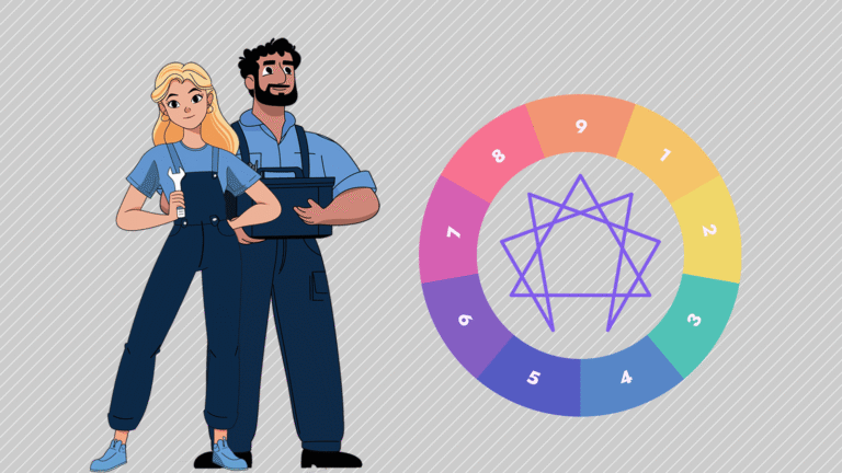 enneagram-test enneagram-test
